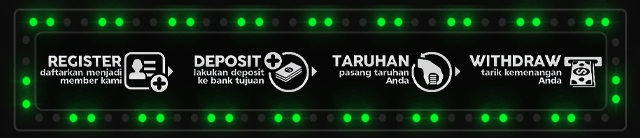 Ligainggris88 Jackpot